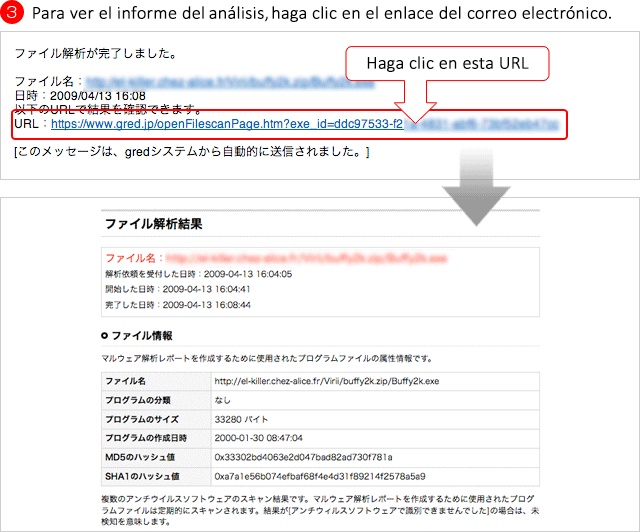 gredの使い方
