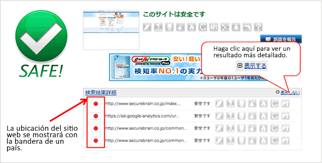gredの使い方