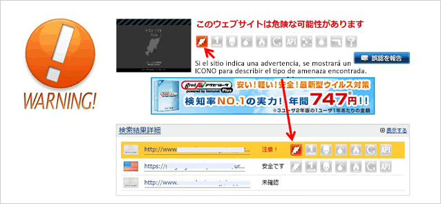 gredの使い方